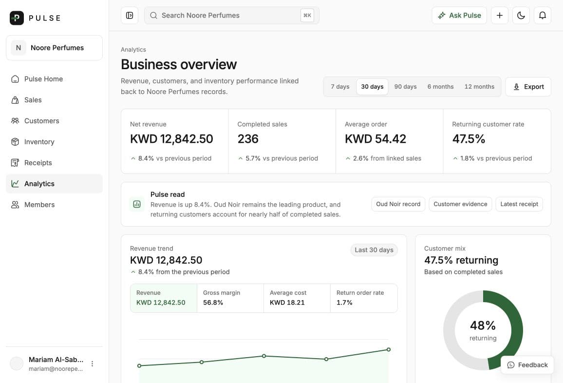 Pulse Analytics with revenue, margin, average cost, return order rate, and customer mix